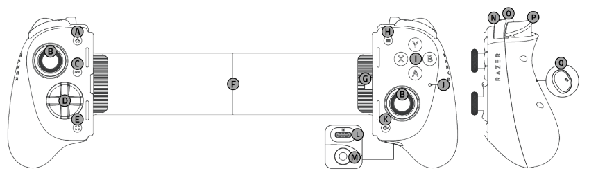 Razer Kishi V3 Pro XL device layout diagram