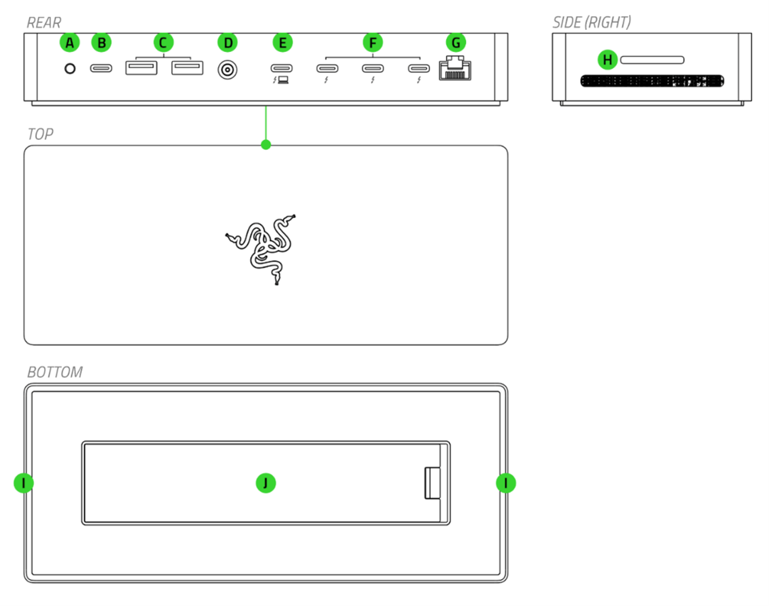 Razer Thunderbolt™ 5 Dock Chroma Device Layout