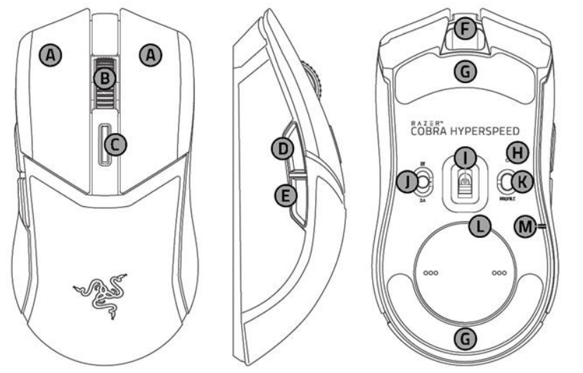 Device layout of Razer Cobra HyperSpeed