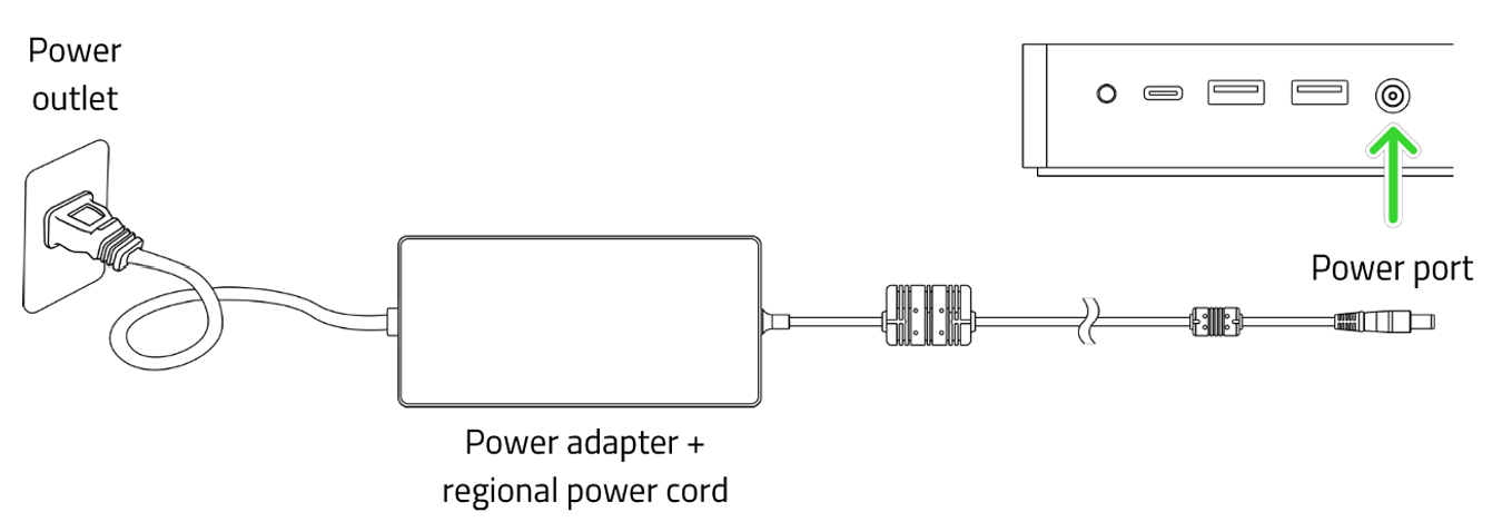 Connect the Razer Thunderbolt Dock to a power outlet
