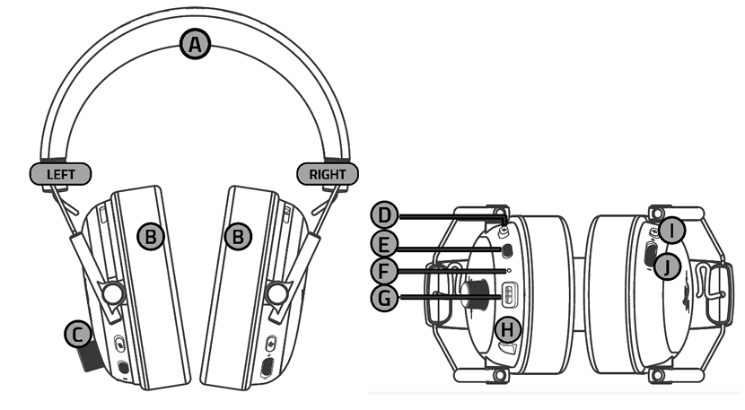 illustration of device layout