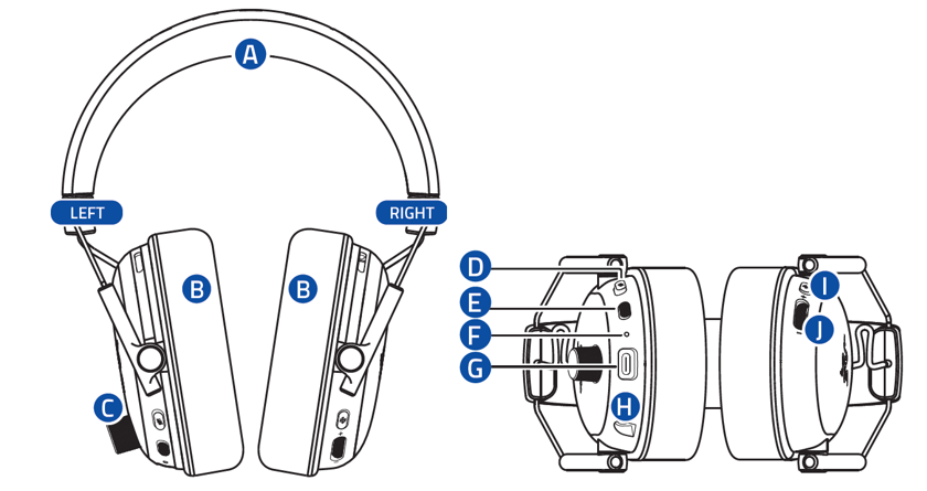 illustration of device layout