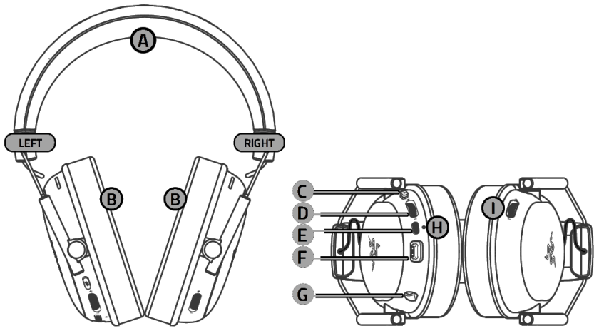 Razer BlackShark V3 X HyperSpeed device layout