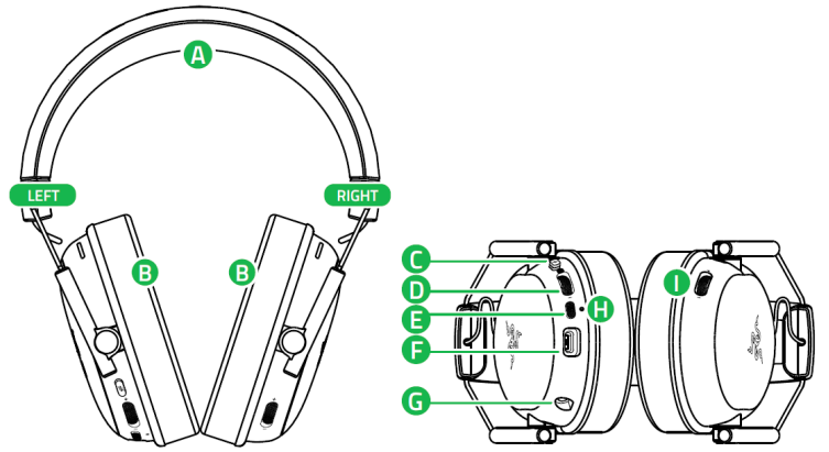 Razer BlackShark V3 X HyperSpeed for Xbox device layout