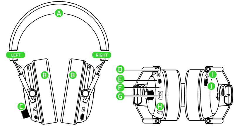 illustration of device layout