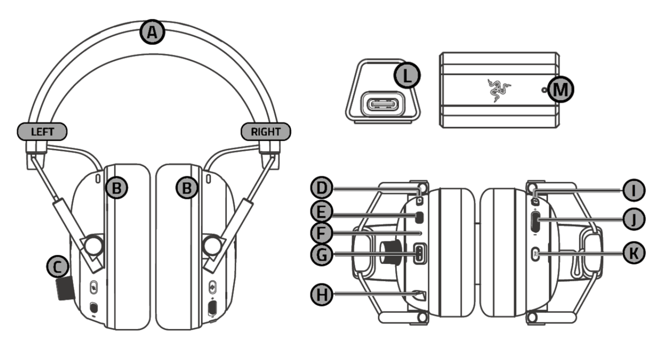 Razer BlackShark V3 Pro device layout