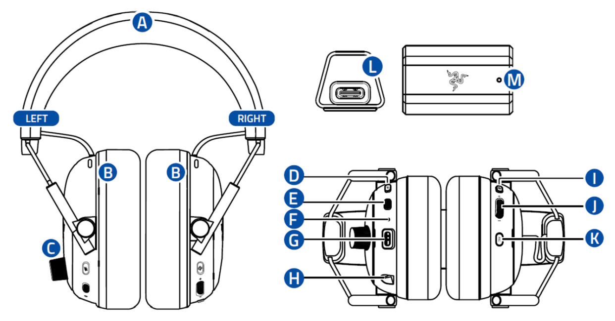 Razer BlackShark V3 Pro for PlayStation device layout