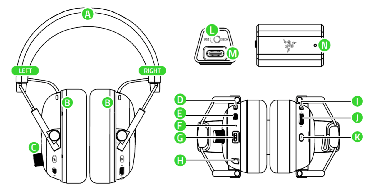 Razer BlackShark V3 Pro for Xbox device layout