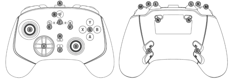 Razer Wolverine V3 Pro layout diagram