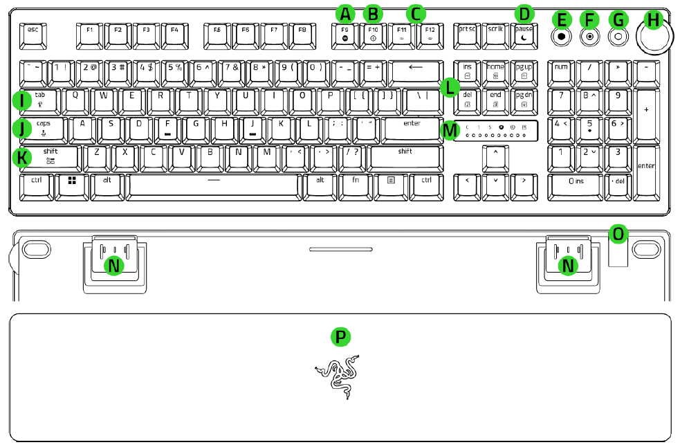 Device layout of the Razer Huntsman V3 Pro 8 kHz