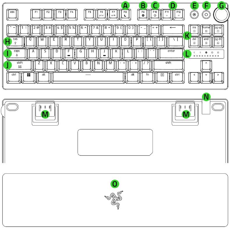 Device layout of the Razer Huntsman V3 Pro TKL 8 kHz