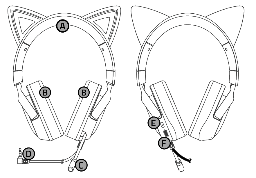 Razer Kraken Kitty V3 X device layout