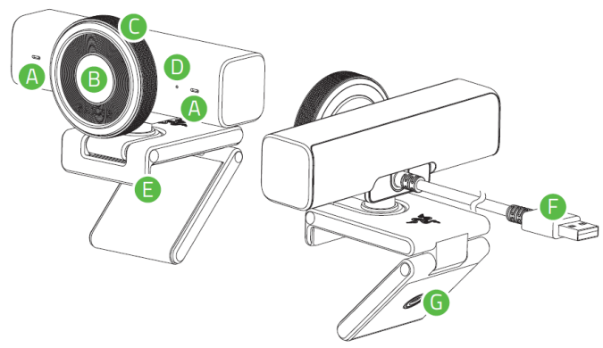 Razer Kiyo V2 X device layout
