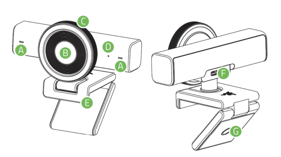 Razer Kiyo V2 Device Layout
