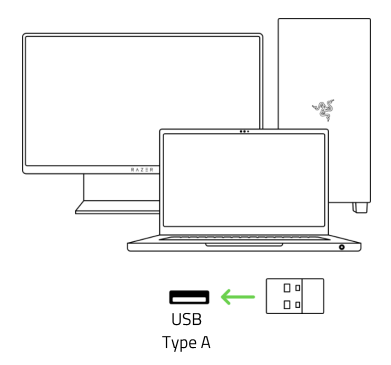 Plug the Hyperspeed USD Dongle