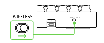 Toggle the switch to WIRELESS