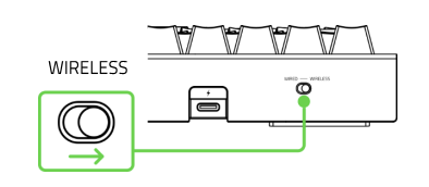 Toggle switch to Wireless