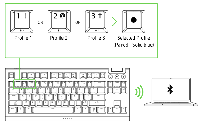 Pair and connect the Razer keyboard