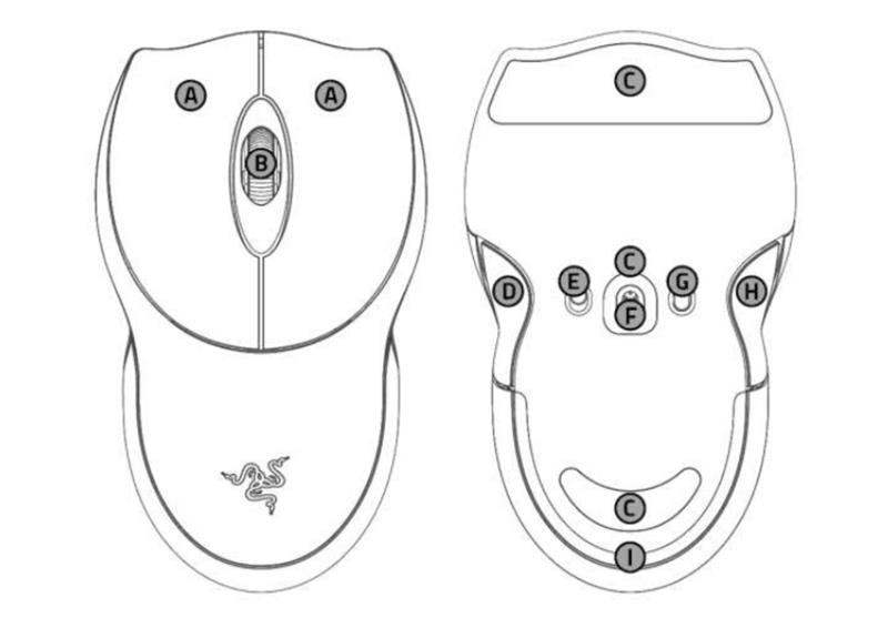 Razer Boomslang 20th Anniversary Edition