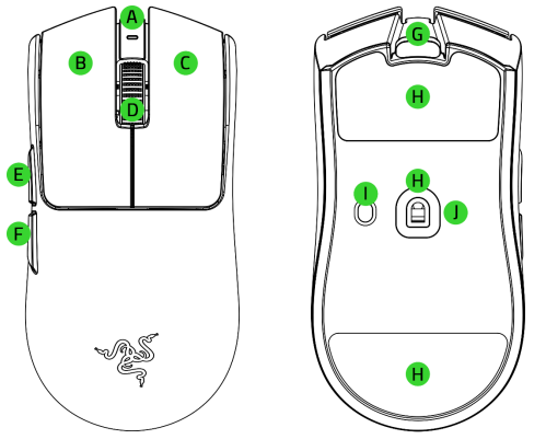 Illustration of Razer Viper V3 Pro SE device layout