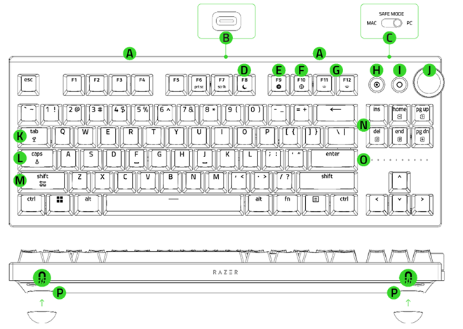 illustration of device layout