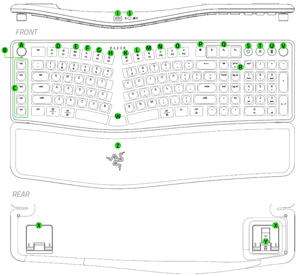 Razer Pro Type Ergo device layout