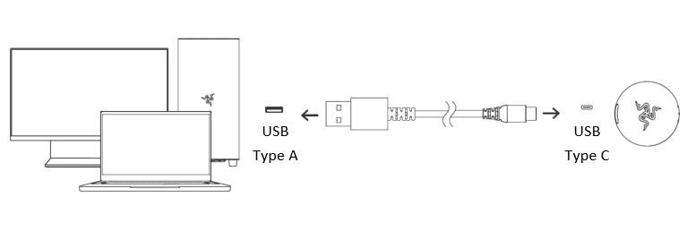 Razer Viper V4 Pro connect dongle to pc