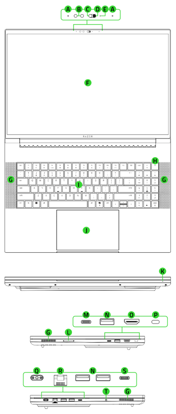 Device Layout of the Razer Blade 18 (2026)