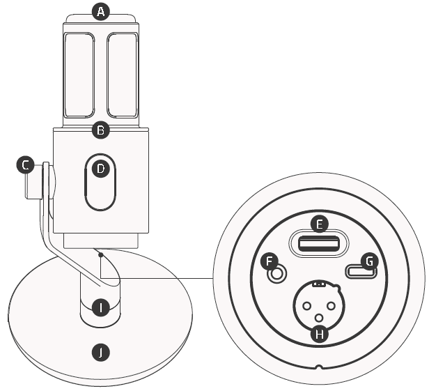 Device layout of the Razer Seiren V3 Pro