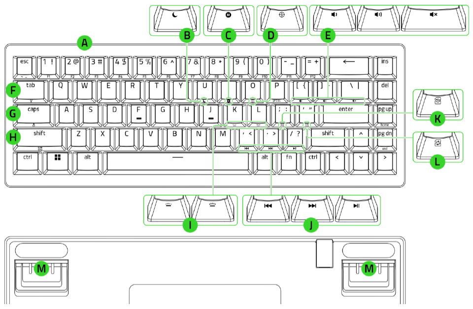 Device layout of the Razer Huntsman V3 HE Magnetic Mini 65% 8 kHz