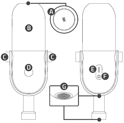 Razer Seiren V3 Chroma 32-Bit DSP device layout
