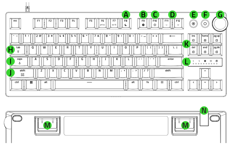 illustration of device layout