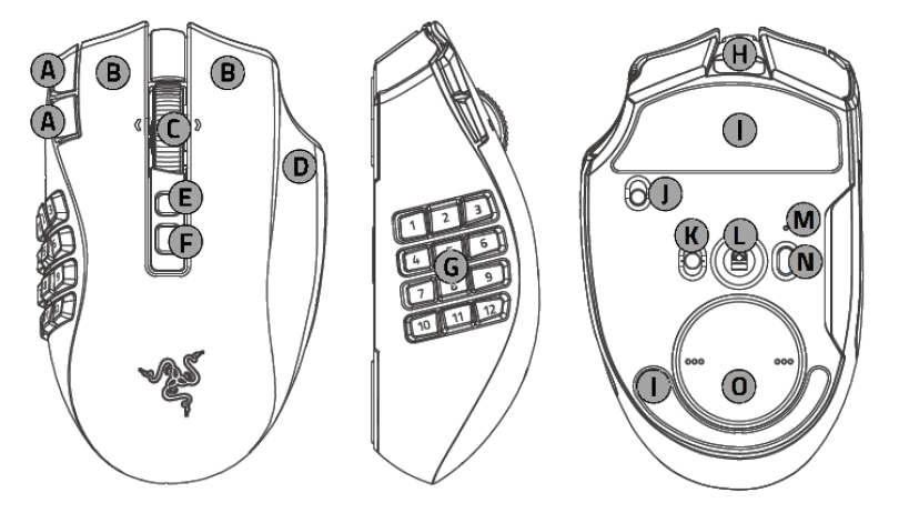 Razer Naga V3 Pro Device Layout