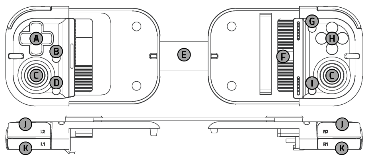 Razer Prio device layout diagram