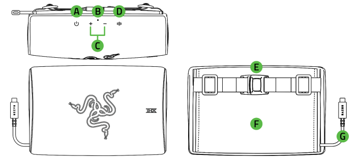 Razer Clio X device layout
