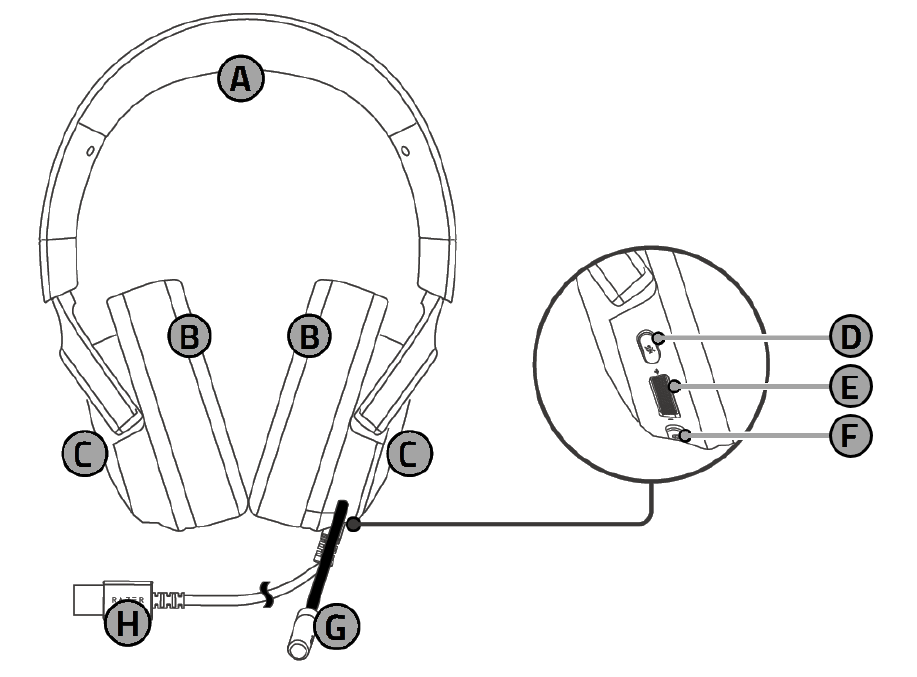 Razer Kraken V4 X Sensa HD Haptics device layout