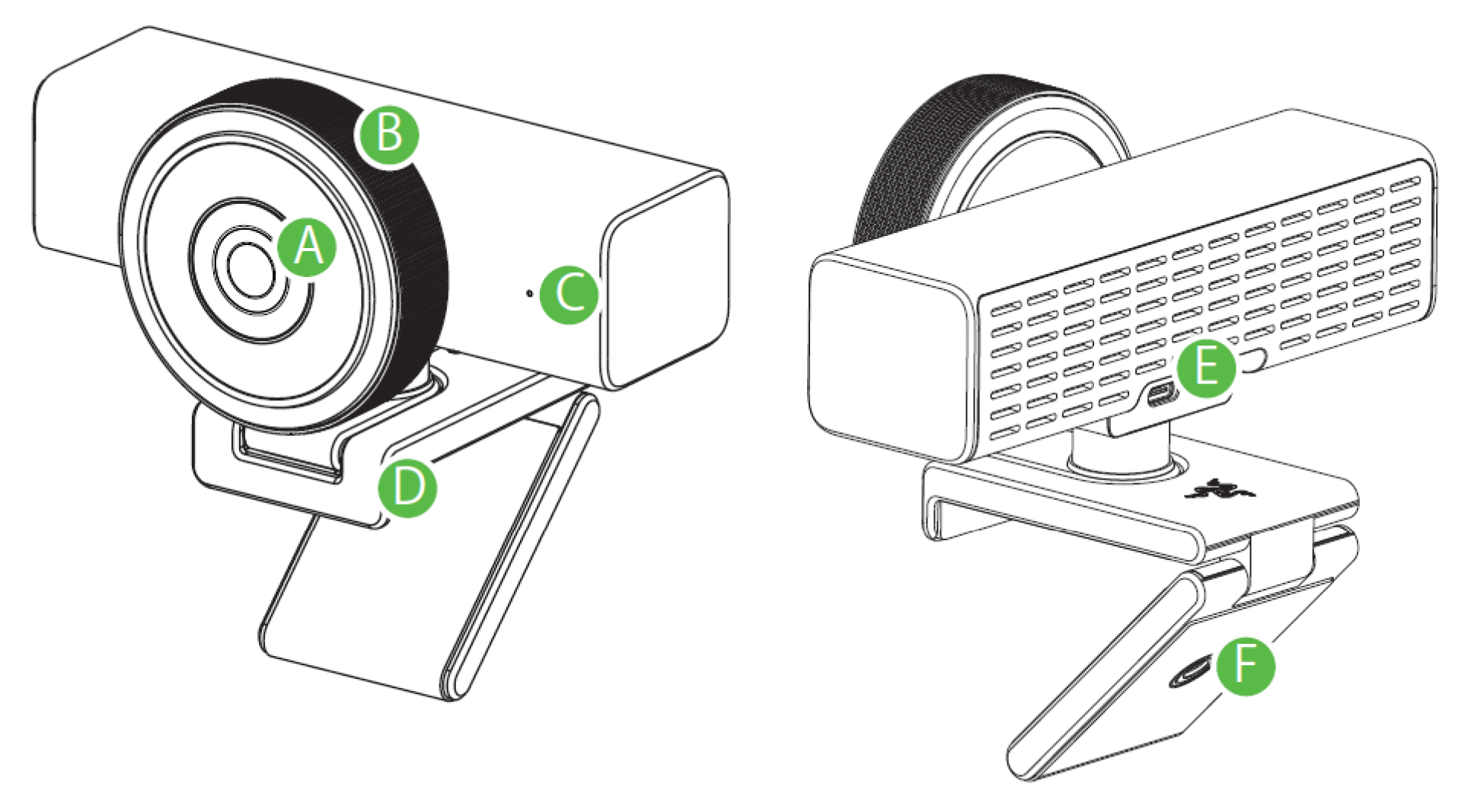 Razer Kiyo V2 Pro device layout
