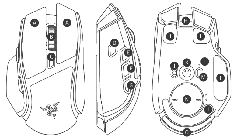 illustration of Razer Basilisk V4 HyperSpeed device layout