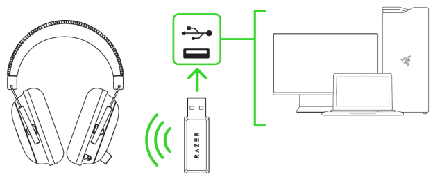 Plug USB Sound Card