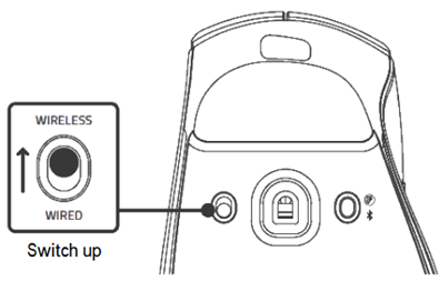 Razer Pro Click V2 bottom view diagram