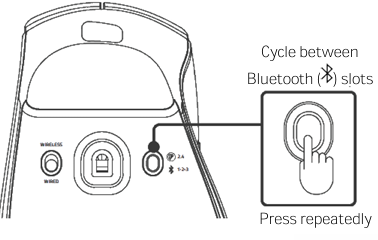 Razer Pro Click V2 bottom view diagram