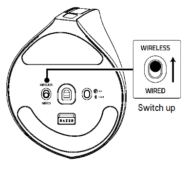 Razer Pro Click V2 Vertical bottom view diagram