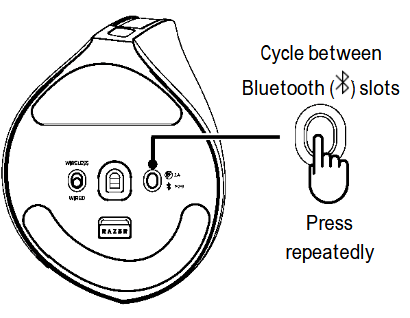 Razer Pro Click V2 Vertical bottom view diagram