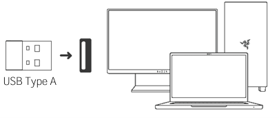 Connect Razer Pro Click V2