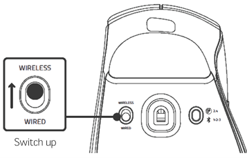 Razer Pro Click V2 Wireless switch