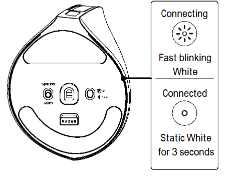 Razer Pro Click V2 Vertical connection indicator
