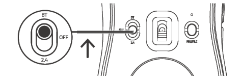 Mouse underside layout