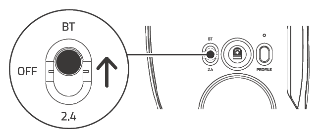 Mouse underside layout