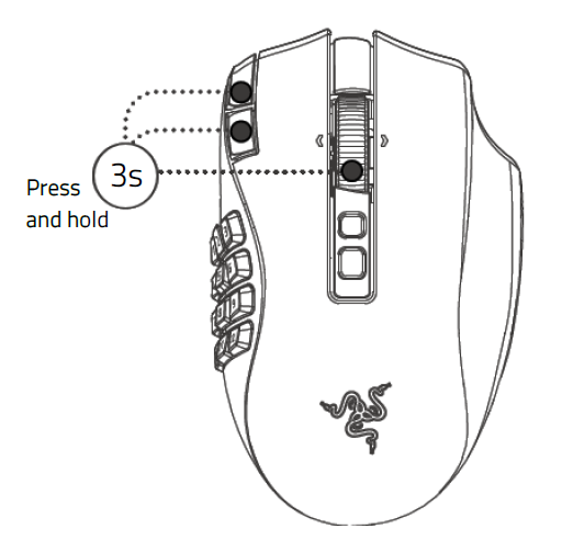 Mouse and laptop pairing layout