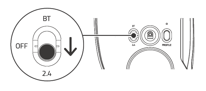 Mouse underside layout